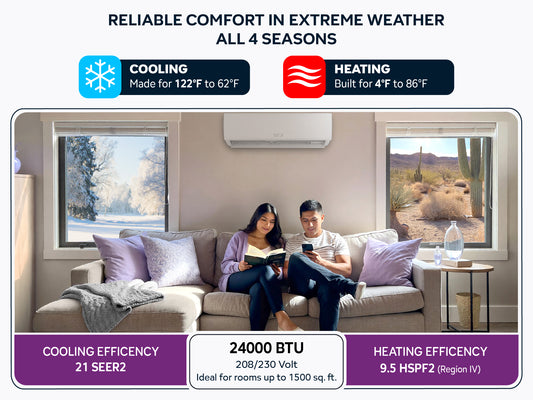 24000BTU Comfort Temps Mini Split ELITE Heat Pump operates efficiently even in the most extreme conditions all 4 seasons