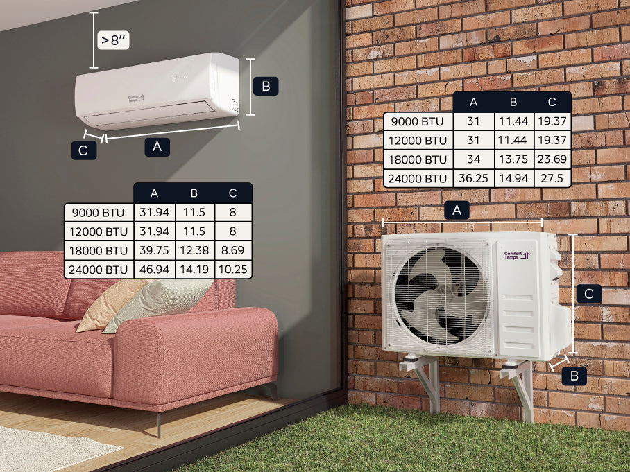 Comfort Temps Elite Series 20 SEER SEER2 Dimensions of the indoor and outdoor units mini split heat pump for heating and cooling