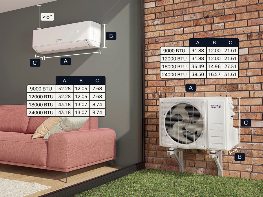 Comfort Temps Pro Series 24 SEER SEER2 Dimensions of the indoor and outdoor units mini split heat pump for heating and cooling