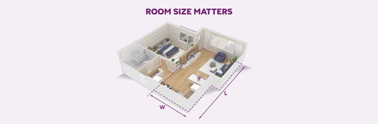 BTU ratio selection guide helping you choose the right capacity for your heating and cooling needs