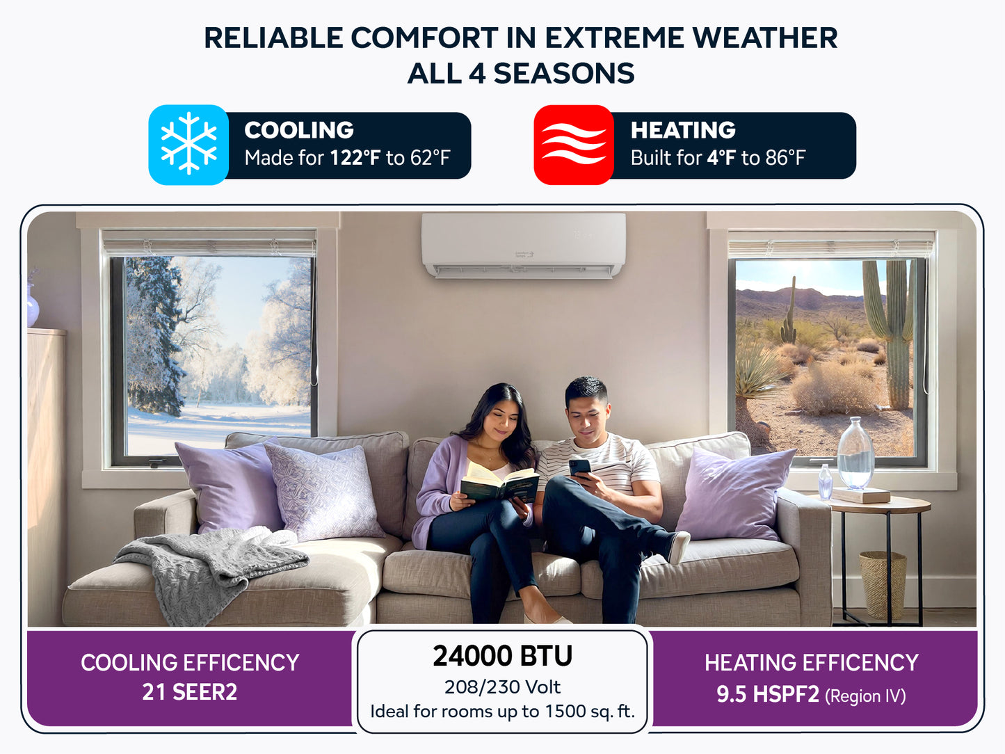 24000BTU Comfort Temps Mini Split ELITE Heat Pump operates efficiently even in the most extreme conditions all 4 seasons