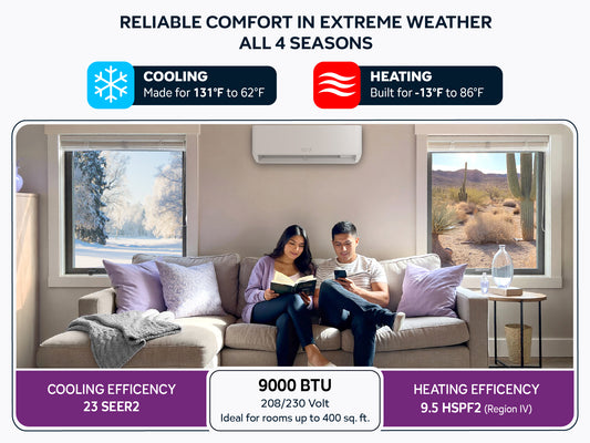 9000BTU Comfort Temps Mini Split PRO Heat Pump operates efficiently even in the most extreme conditions all 4 seasons
