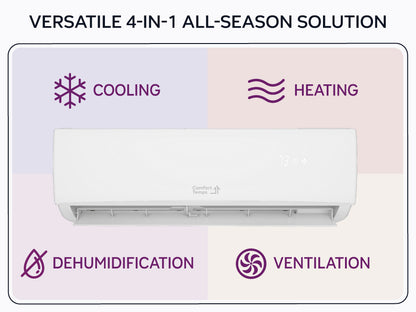 Comfort Temps Elite Series 20 SEER SEER2 Mini Split Heat Pump - 4 in 1 All Season Solution - Cooling, Heating, Dehumidification, Ventilation