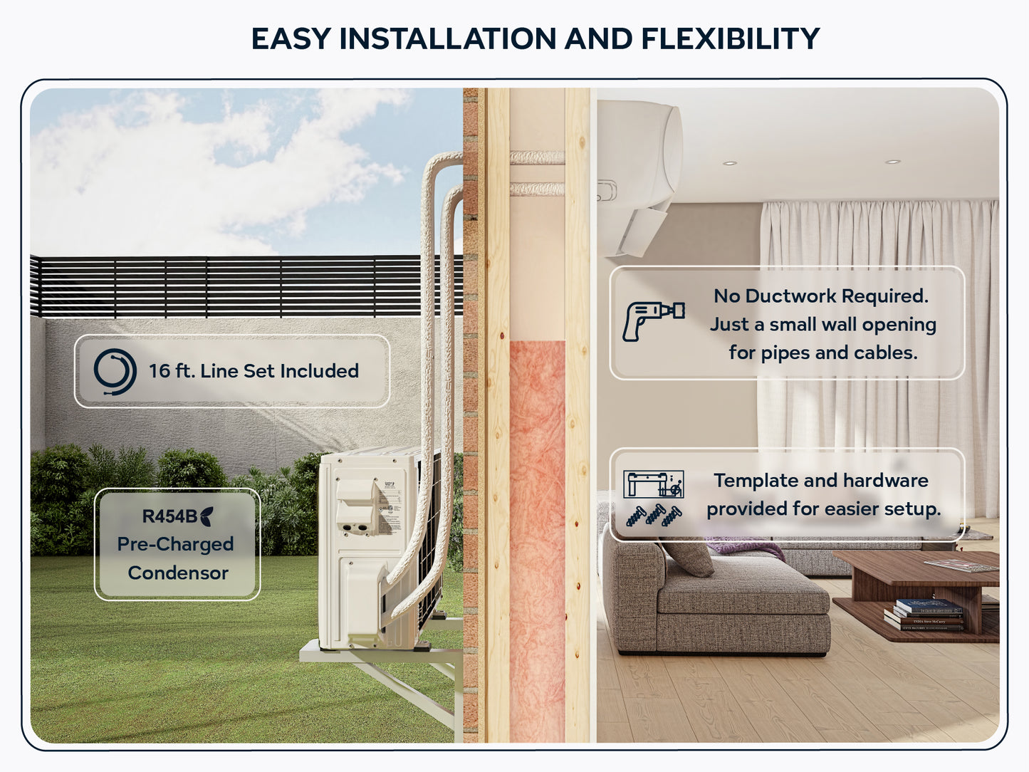 Comfort Temps ductless mini split heat pump included 16 ft line set, pre charged R454B condenser, no duct installation requirements, and provided template and hardware for easy setup.