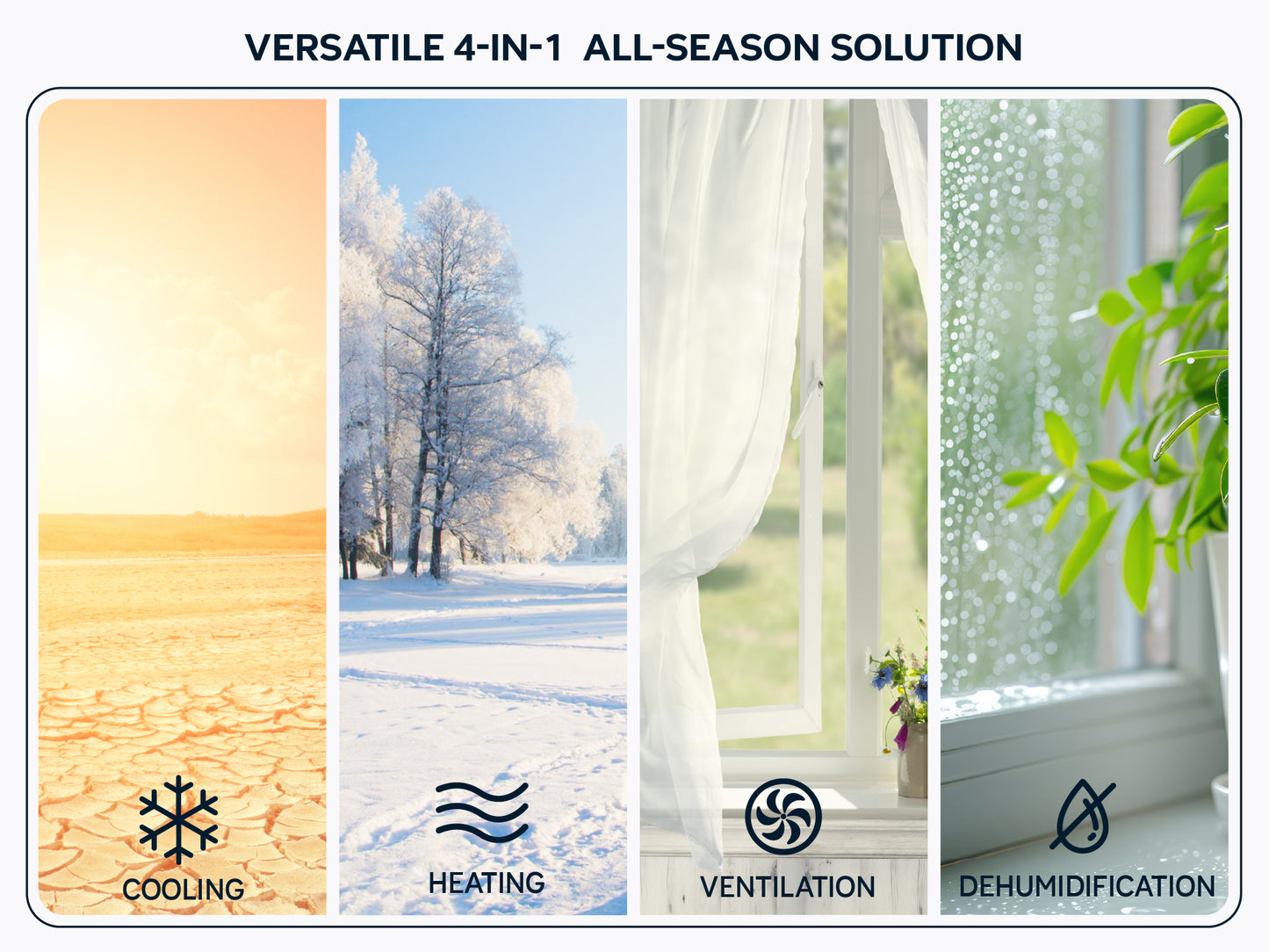 Comfort Temps PRO Series 23 SEER2 Mini Split Heat Pump - 4 in 1 All Season Solution - Cooling, Heating, Dehumidification, Ventilation