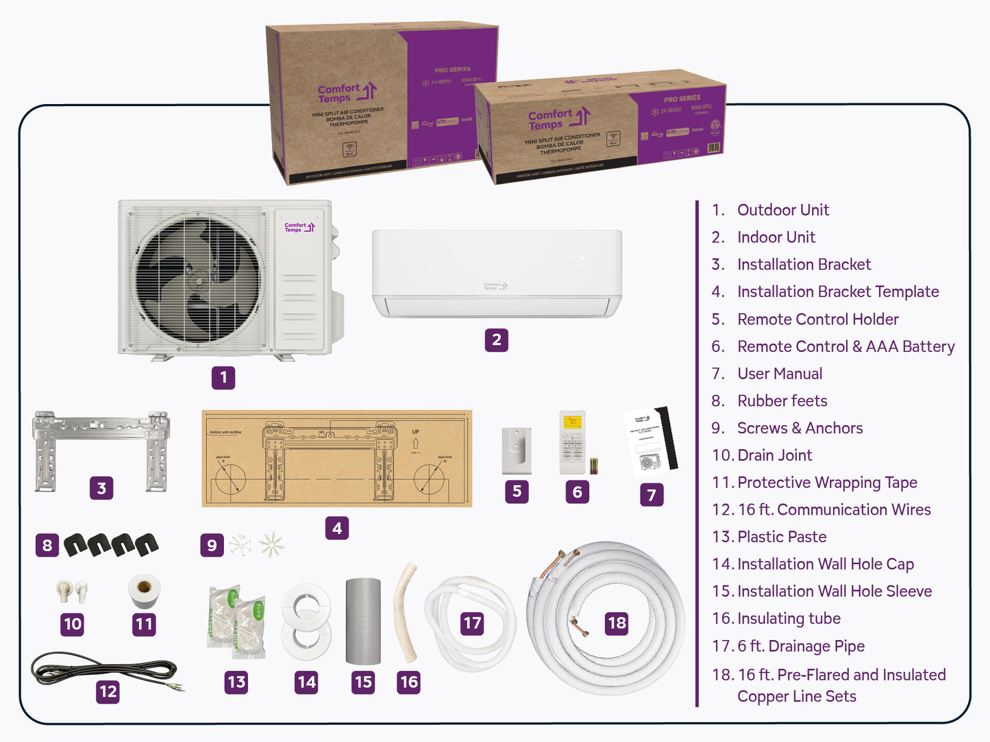 Comfort Temps ductless mini split heat pump included 16 ft line set, pre charged R454B condenser, no duct installation requirements, and provided template and hardware for easy setup.